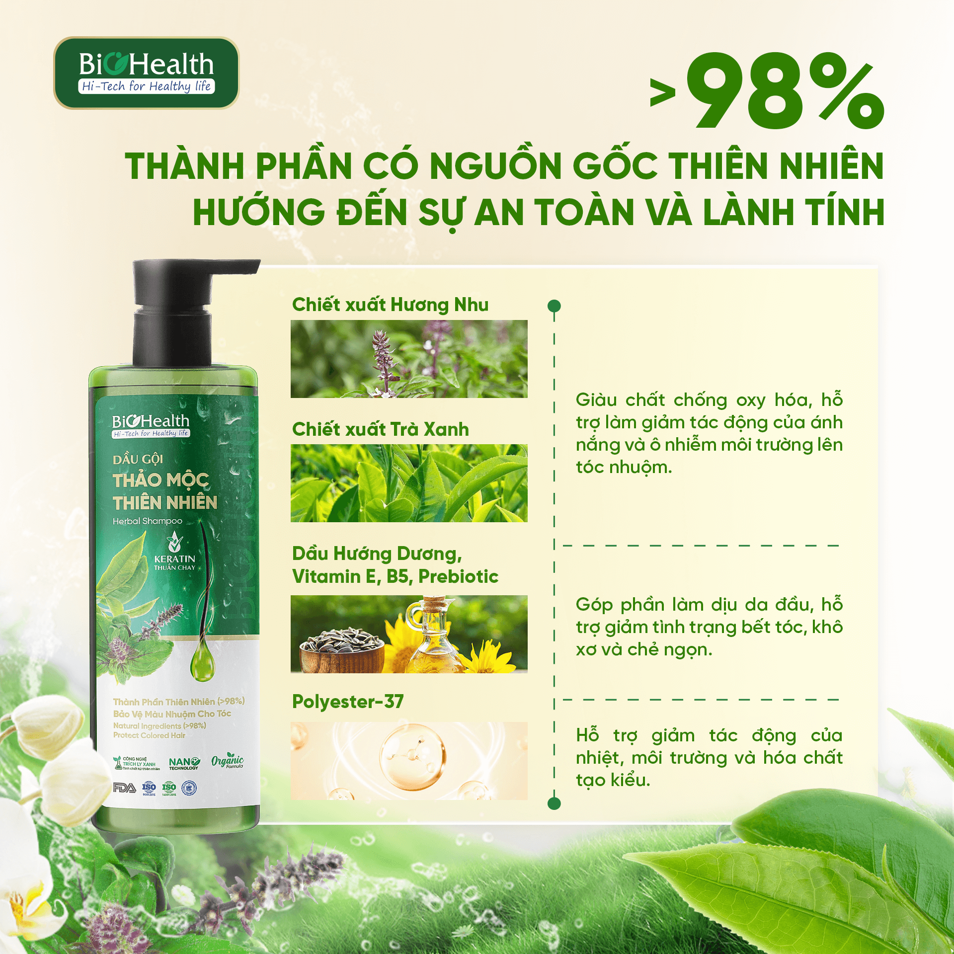 thanh-phan-dau-goi